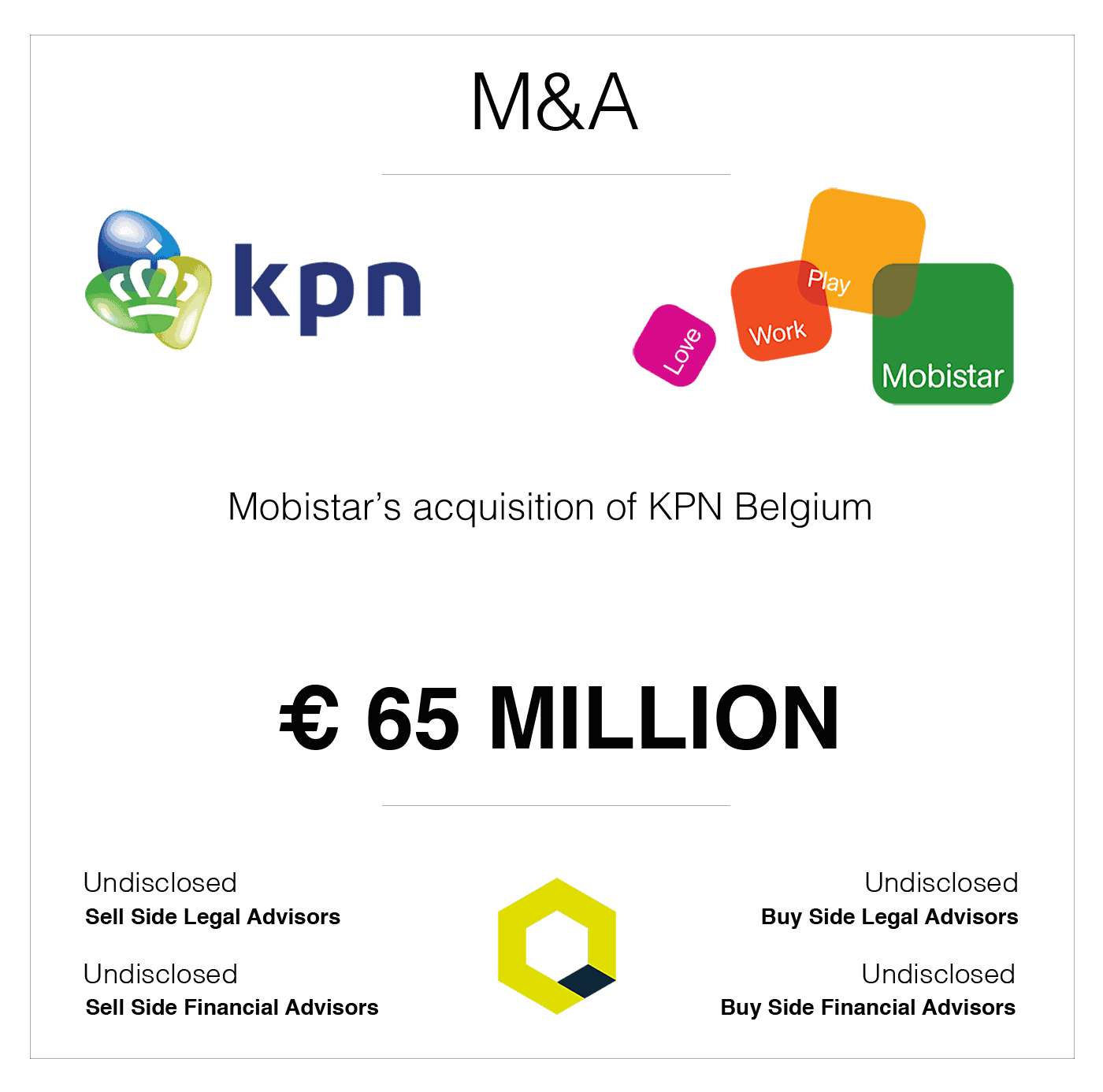 Mobistar