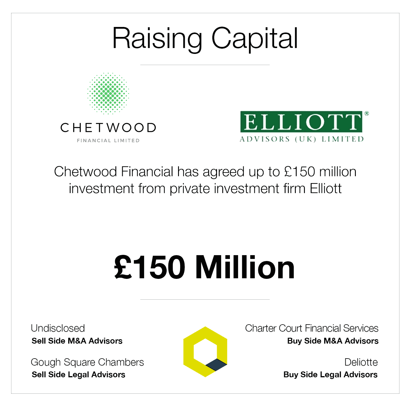 Chetwood