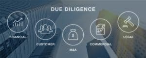 Types of Due Diligence