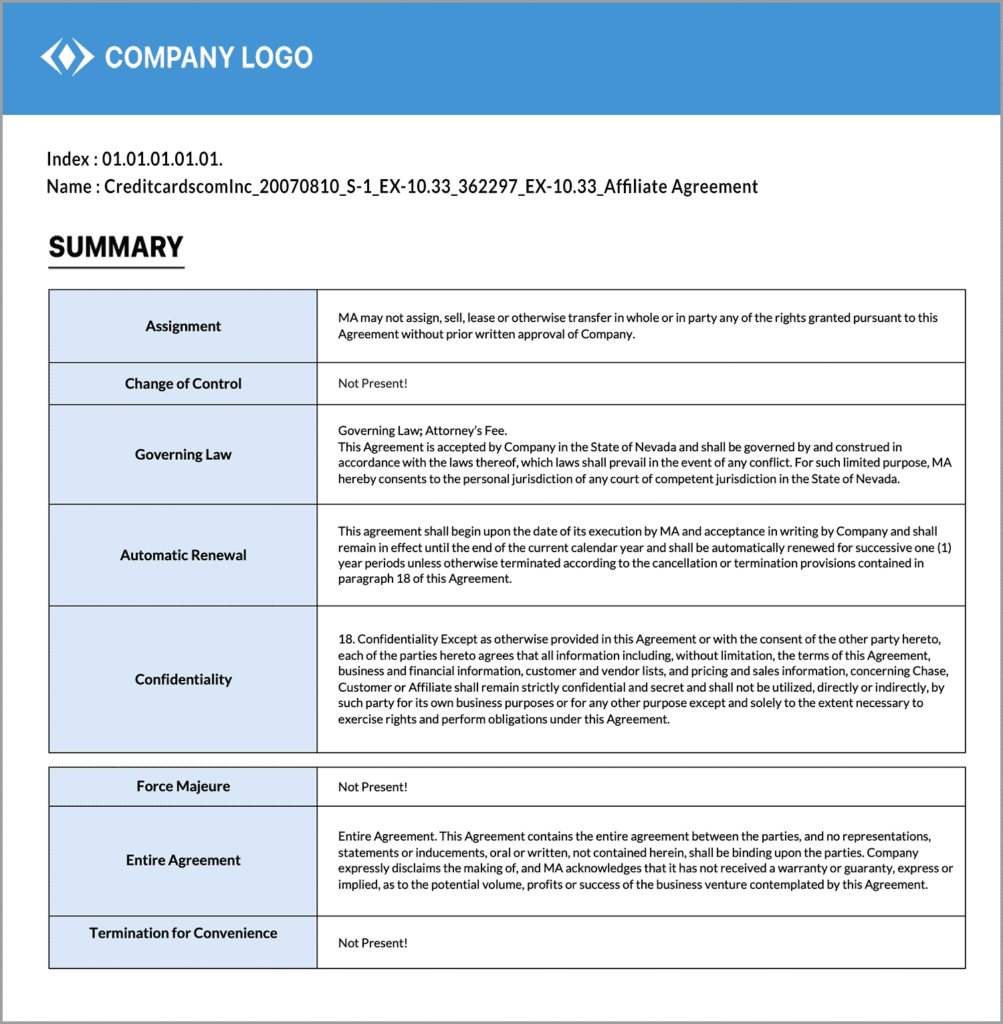 Smart Summaries Branded Smart Summaries Word Report