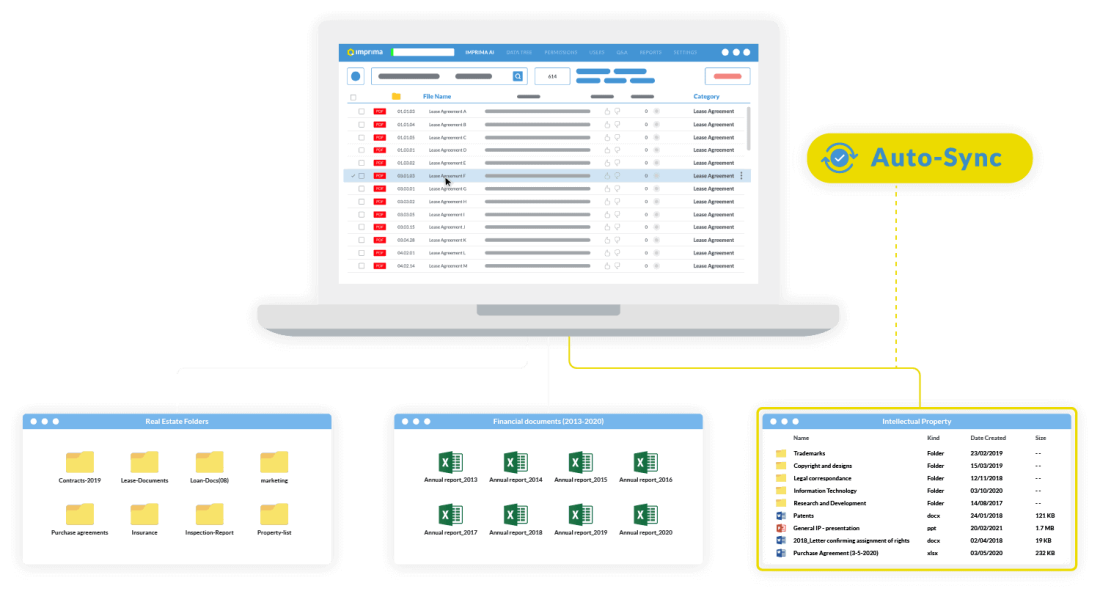 Sharepoint – 2-s Sharepoint - 2-s