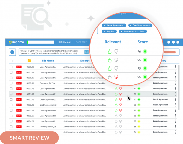 Smart Review en-tête