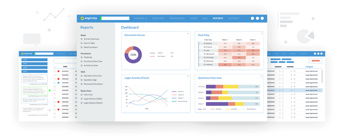Virtual Data Room and Due Diligence Platform Virtual Data Room and Due Diligence Platform