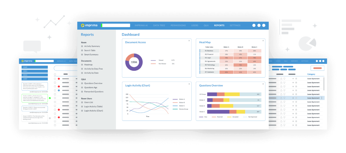 Virtual Data Room and Due Diligence Platform Virtual Data Room and Due Diligence Platform
