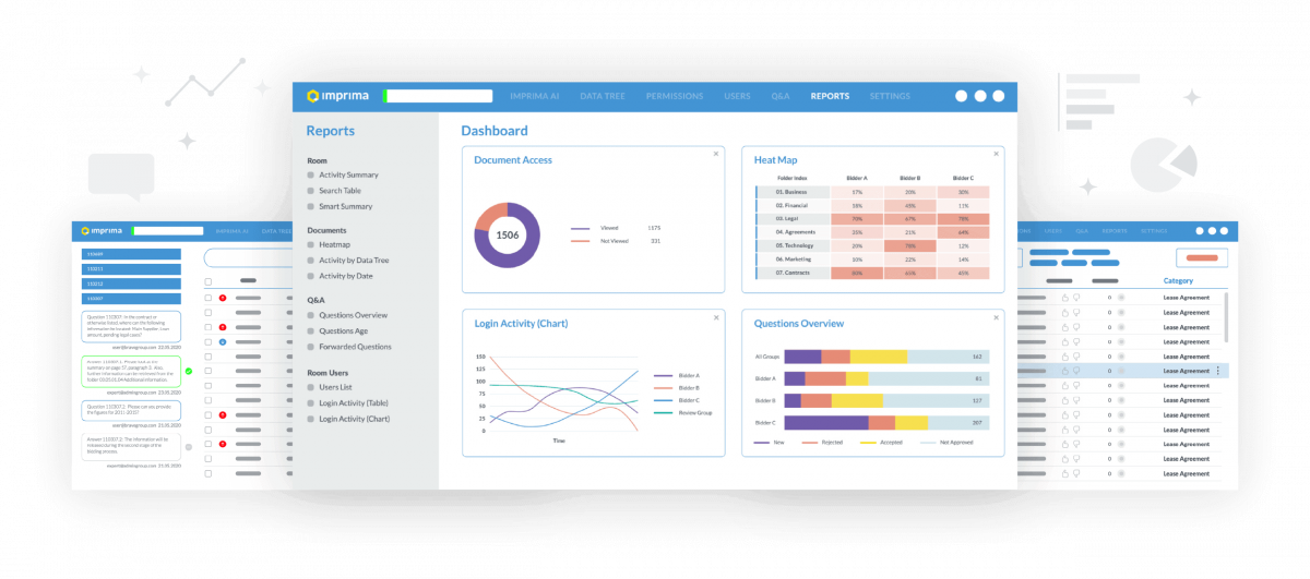 Virtual Data Room and Due Diligence Platform Wirtualny pokój danych i platforma due diligence
