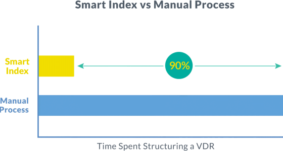smart-index smart-index